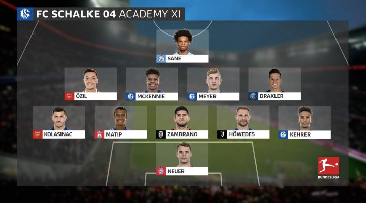 Screen Shot 2021-05-05 at 8.29.04 PM