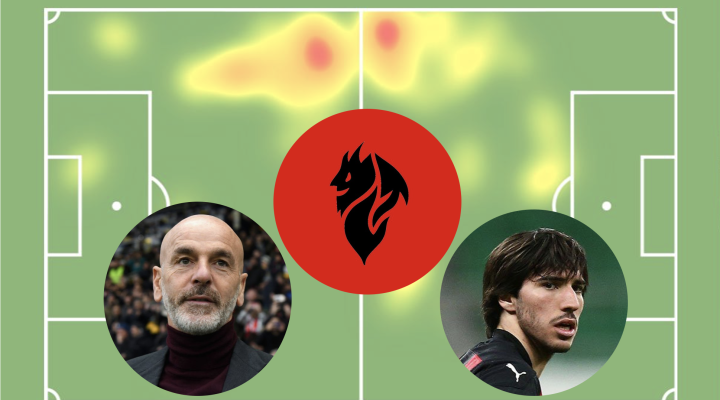 Screen Shot 2022-09-05 at 1.30.19 PM